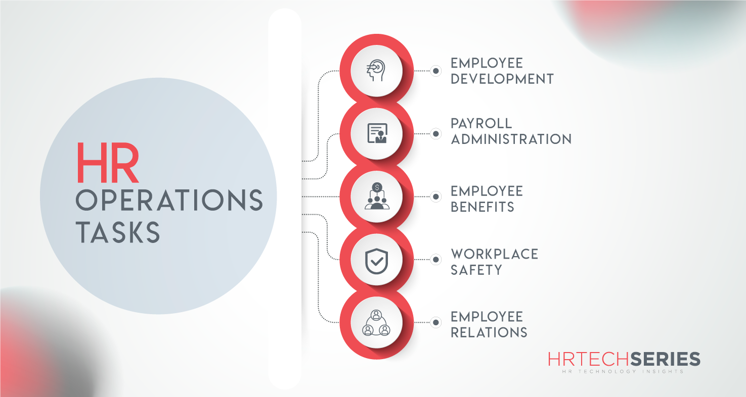 an-in-depth-guide-to-hr-operations